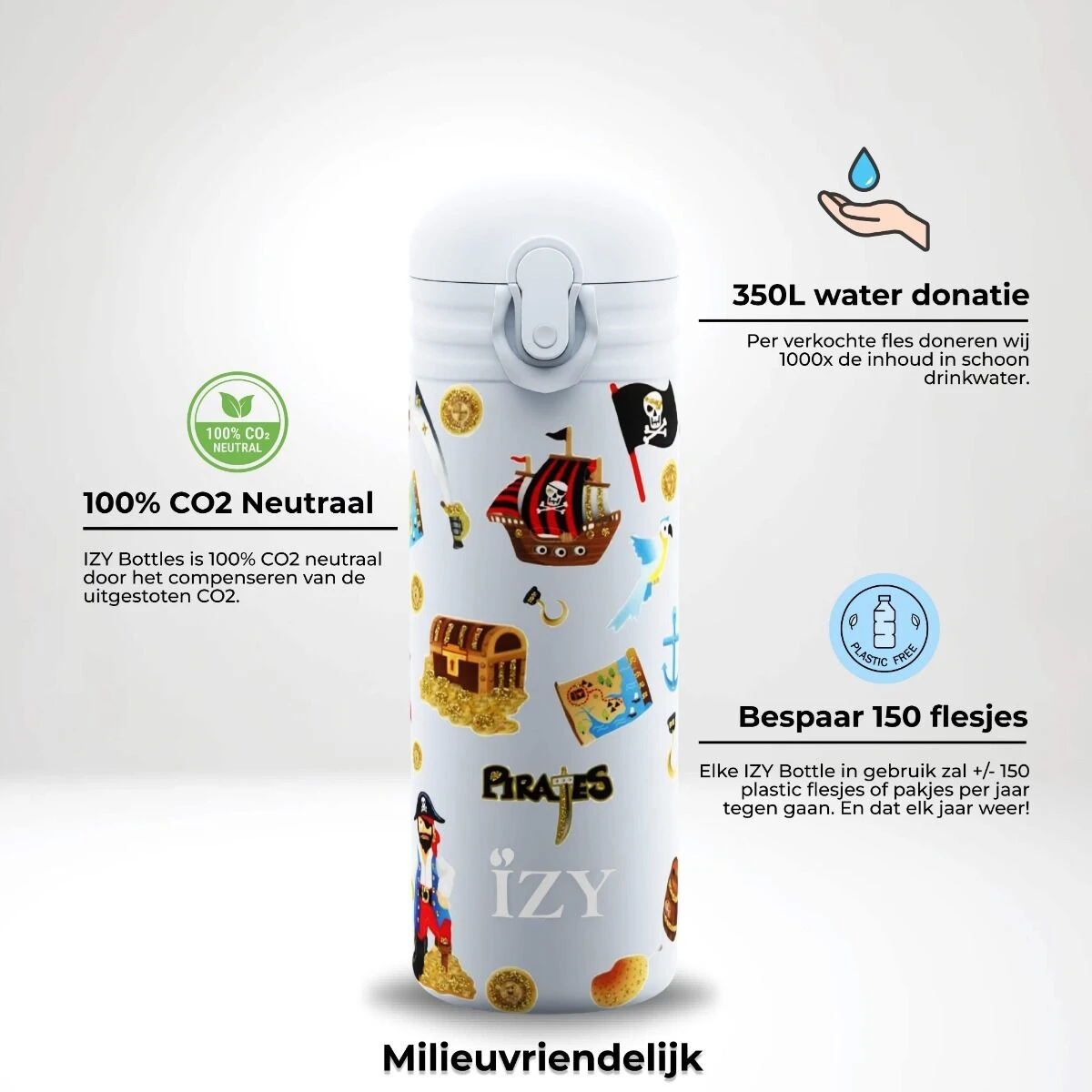 IZY Kids Drinkfles 350 Ml Blue Pirates Rvs 7 IZY Kids Drinkfles 350 Ml Blue Pirates Rvs - Afbeelding 7